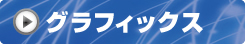 グラフィックス